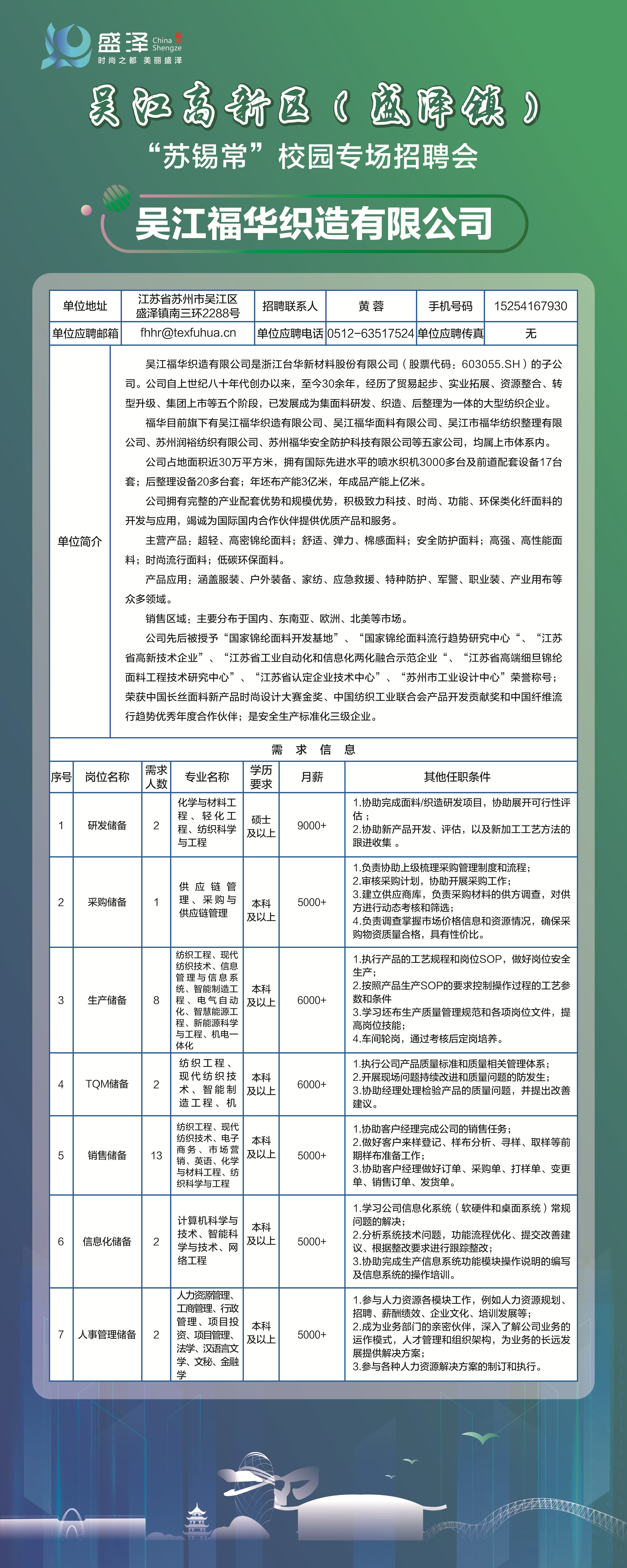 拉链厂最新招聘启事及职位概述