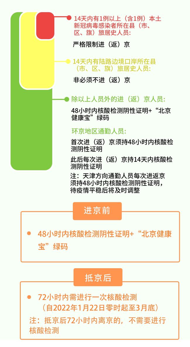 河北最新出入规定，筑牢疫情防控屏障，确保人民健康安全