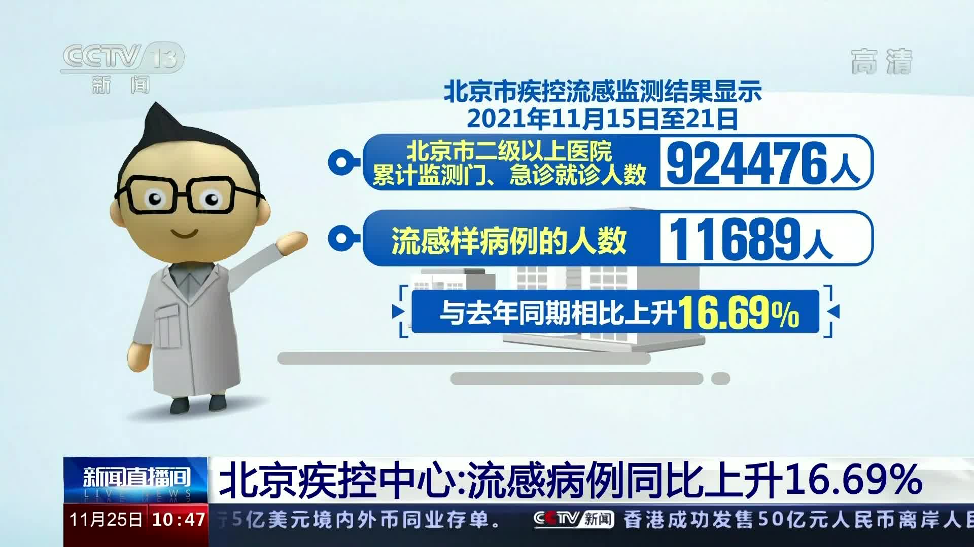 倪晗玥 第2页
