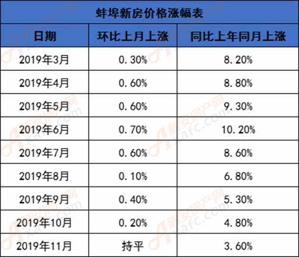 道路货物运输 第165页