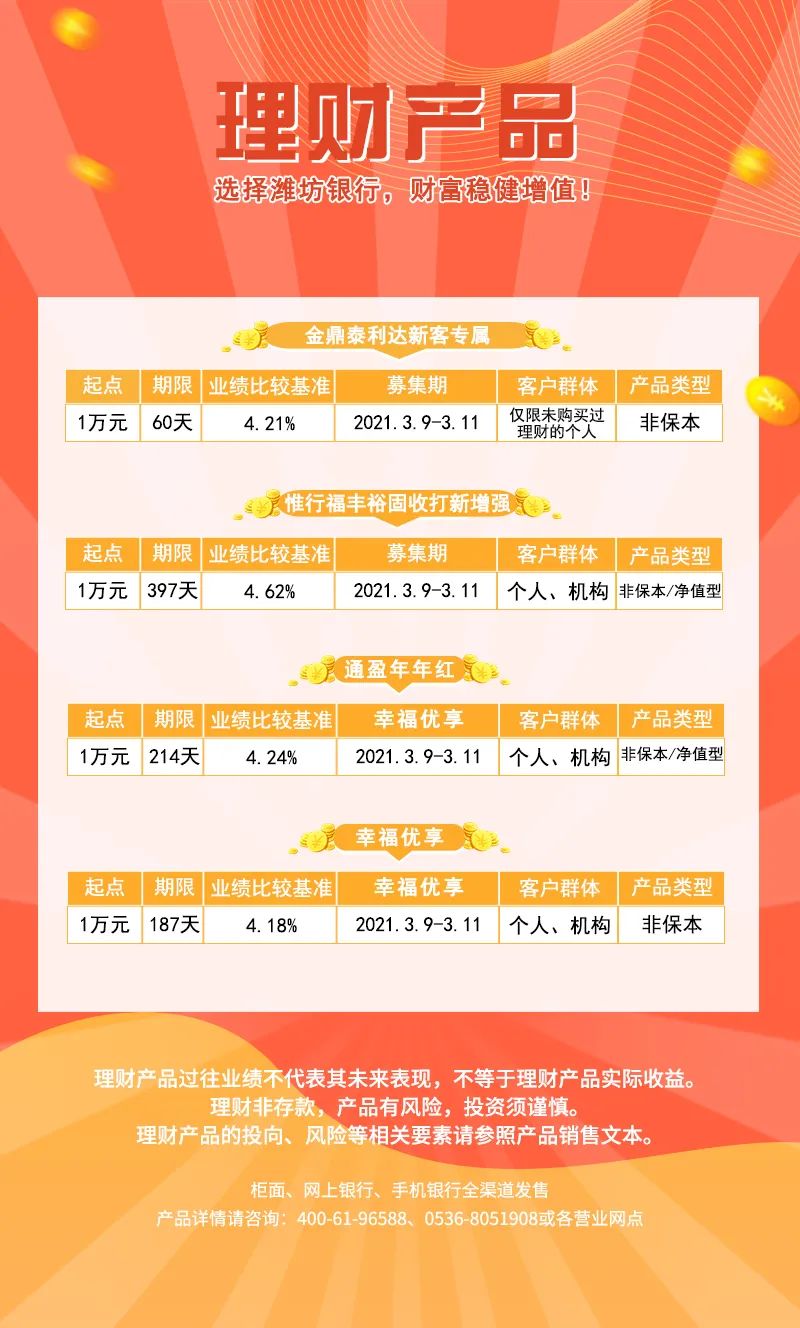 最新理财产品优势与风险解析
