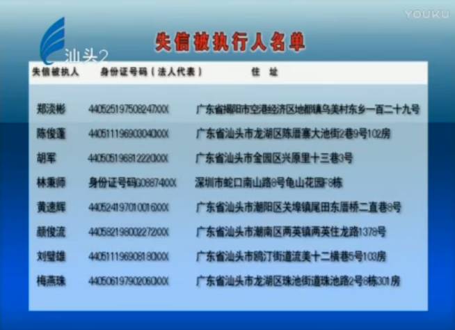 今日视线深度聚焦社会热点，引领时代潮流新风向
