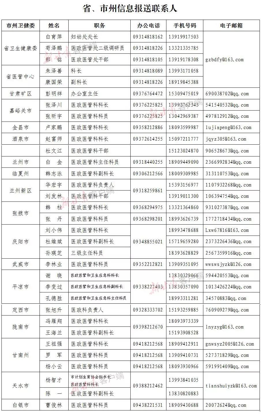 最新病毒信息及其影响深度解析