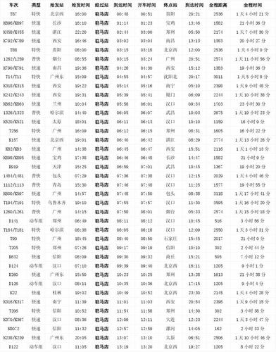 汽车时刻表查询最新指南，轻松掌握出行时间表