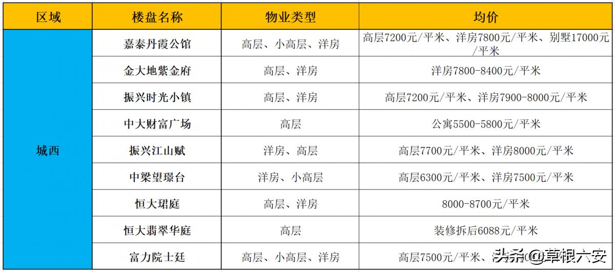 跃旋 第2页