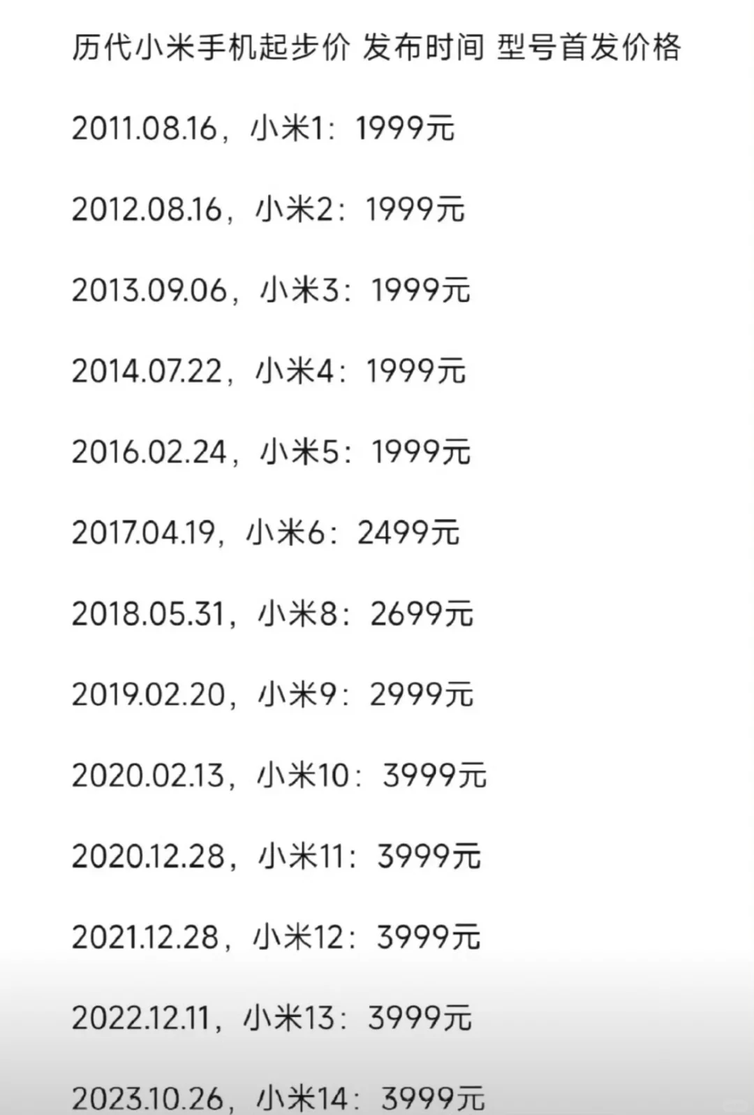 小米最新报价，科技与性价比的新标杆