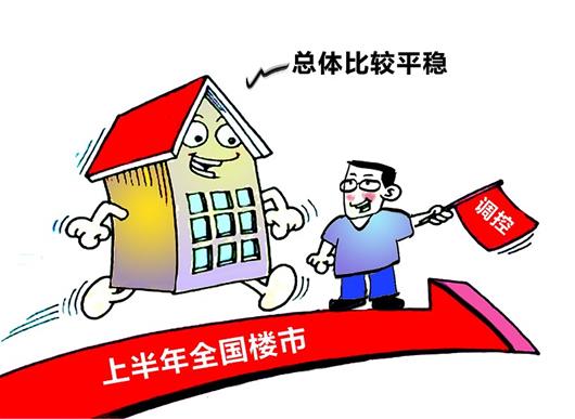 最新房市政策及其对房地产市场的深远影响
