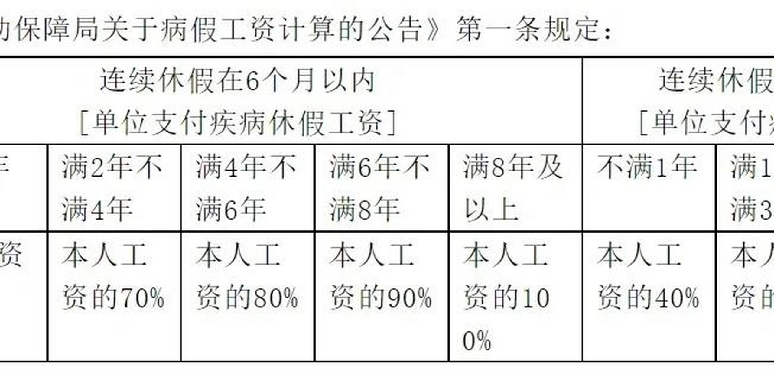 金属制品 第151页