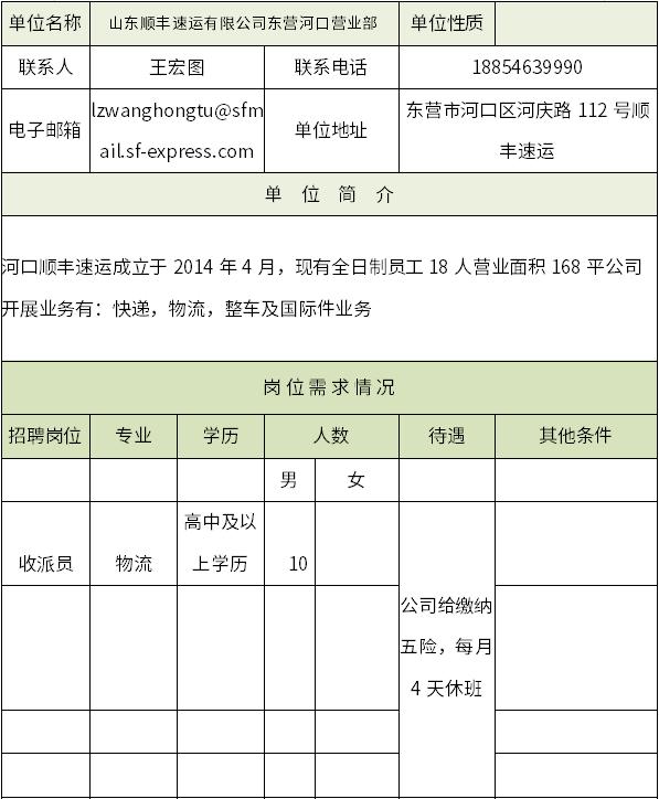 金属制品 第150页