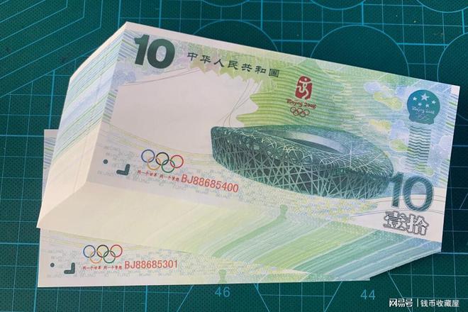奥运纪念钞价格走势、市场趋势与收藏价值深度解析