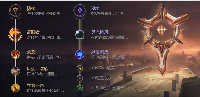 亚索最新天赋解析及实战指南