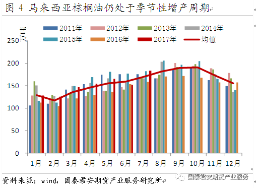 塑料制品制造 第152页