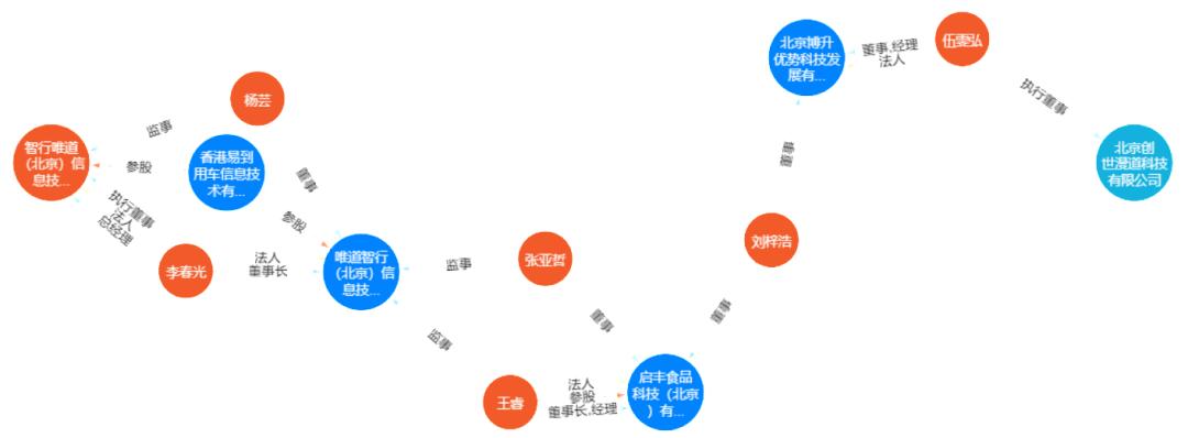辛幼枫 第2页