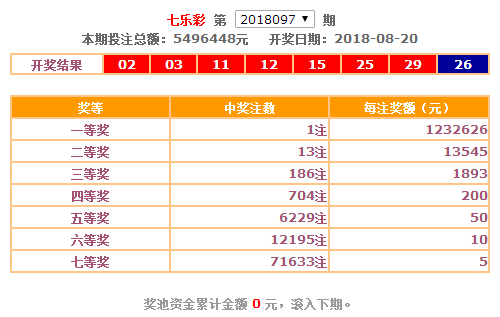 探索未知领域，最新趋势下的十五选五新机遇与挑战分析