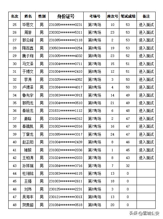 2025年1月27日 第13页