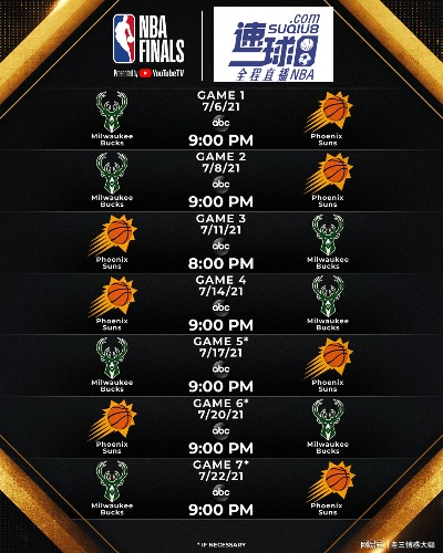 最新NBA排名与赛程一览