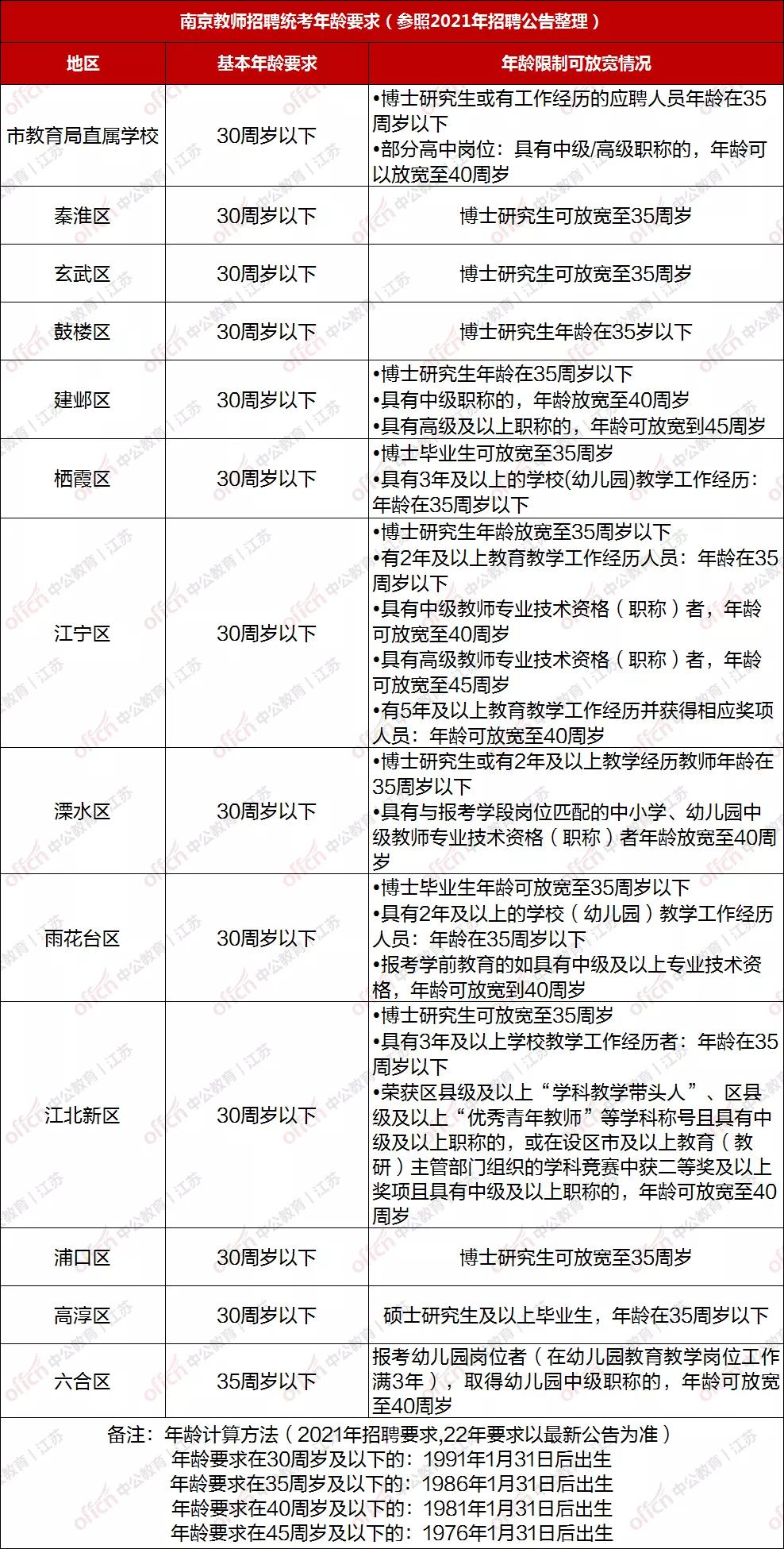 六合最新招聘动态与职业机会展望