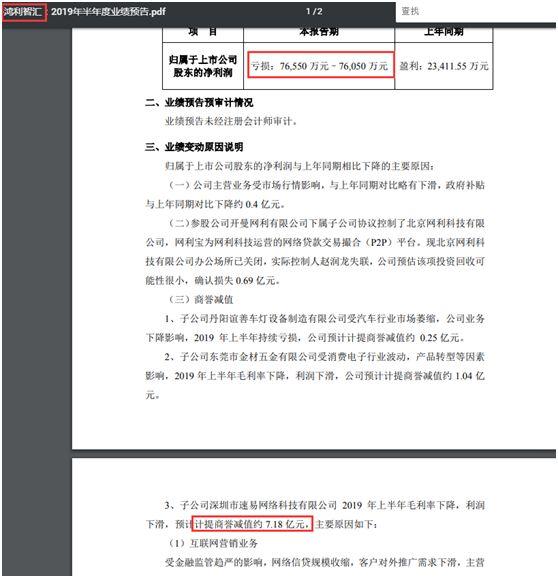 网利宝最新消息全面解读