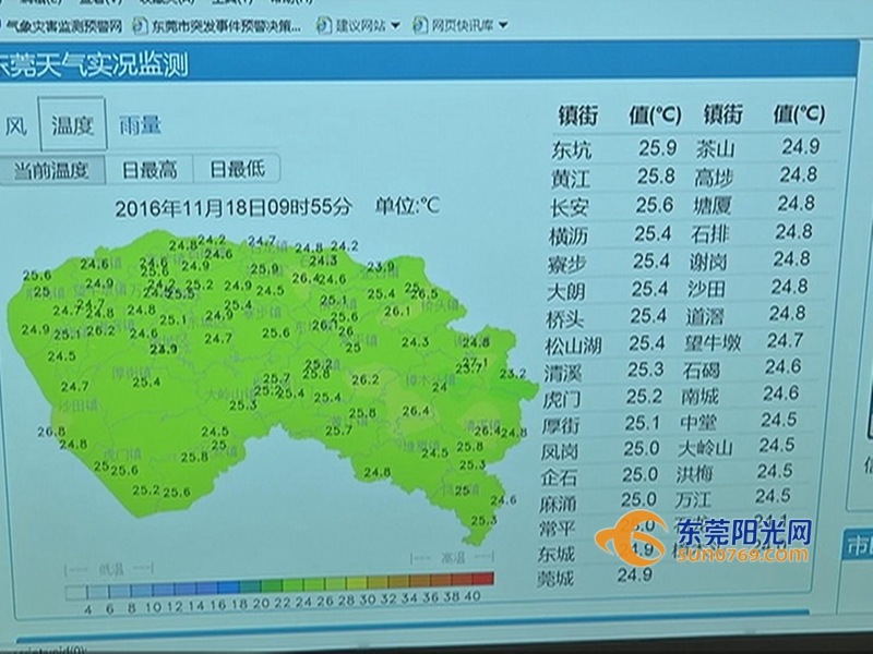 东莞气象变化及应对策略，最新天气消息解读
