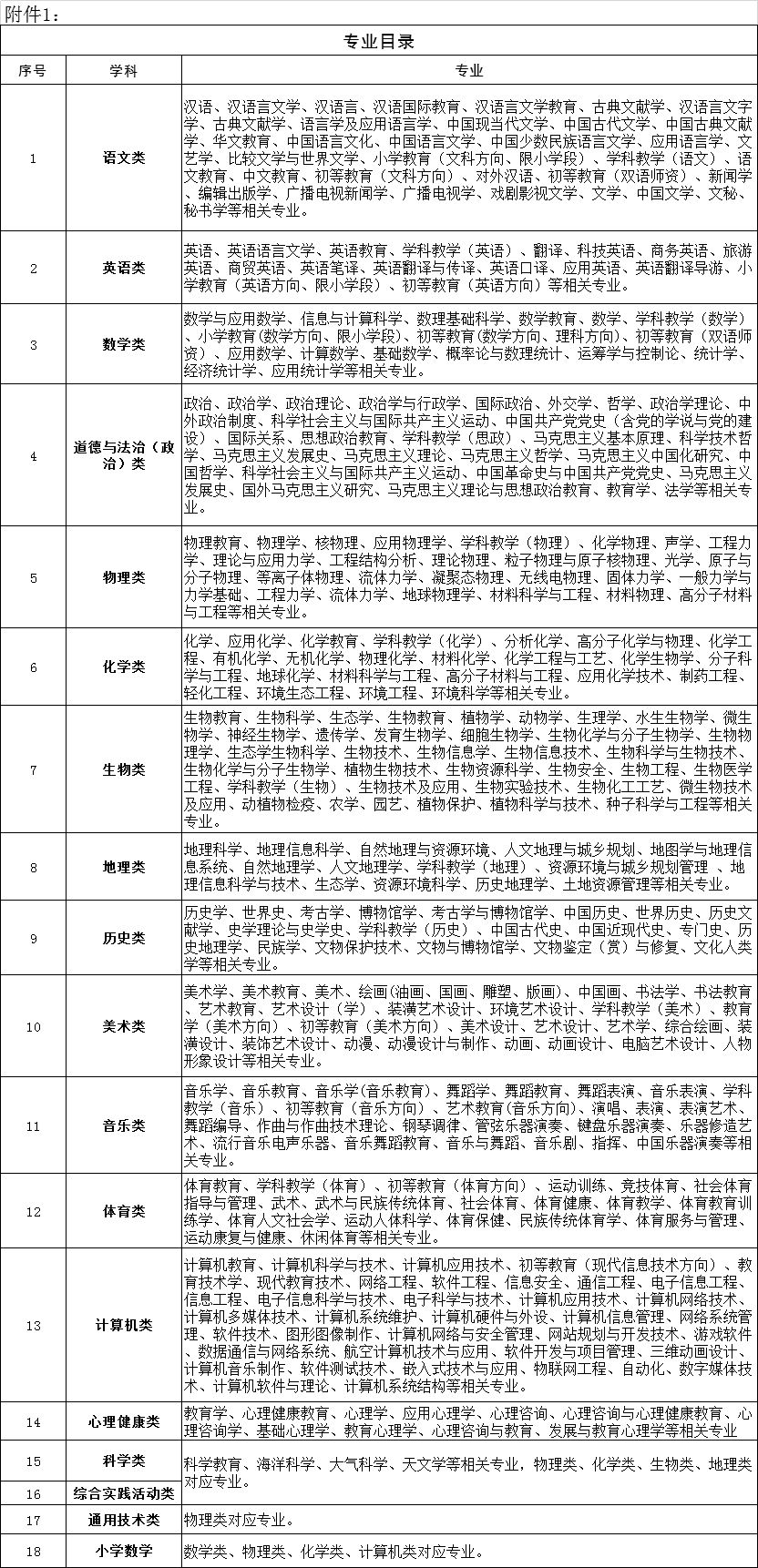 姗湘 第2页