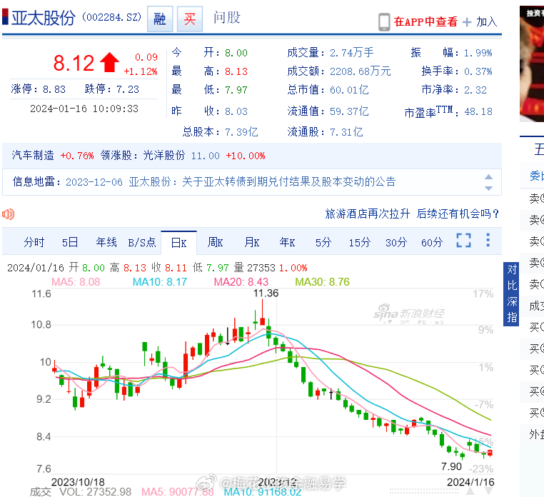 2025年1月 第24页