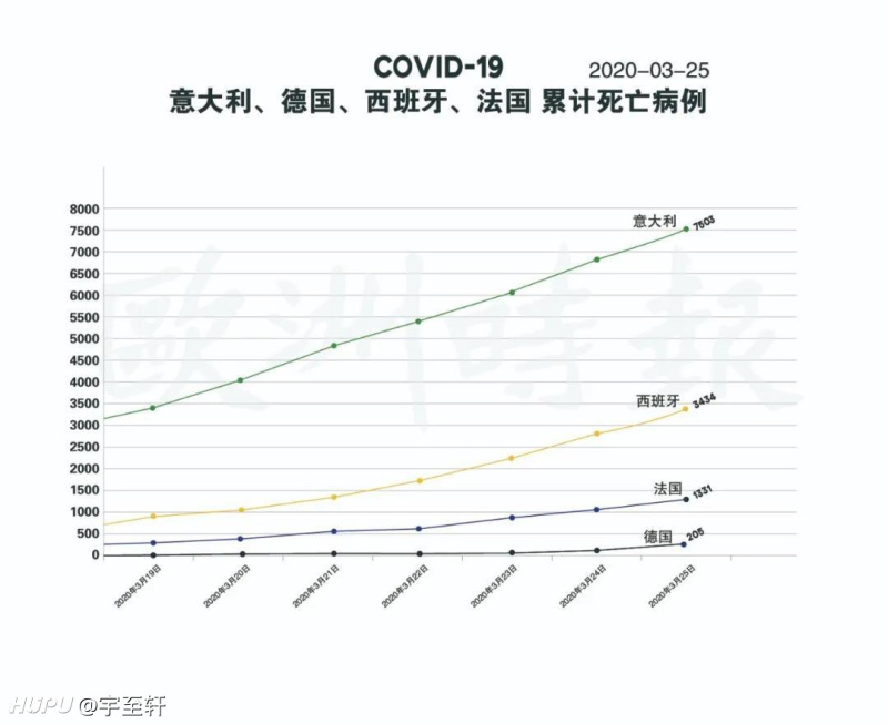 欧洲疫情最新动态，挑战与希望并存