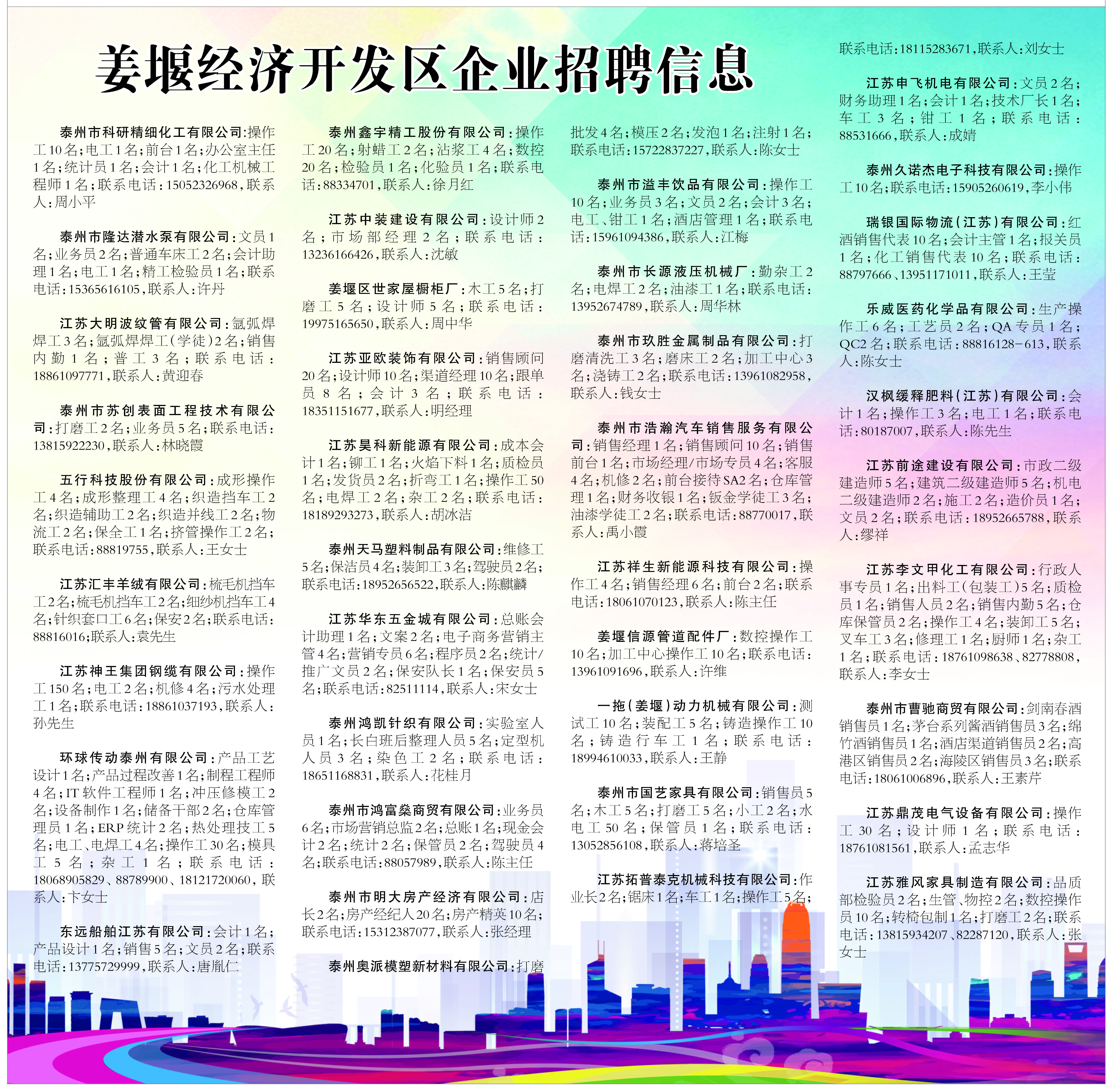 姜堰招聘网最新招聘动态全面解析