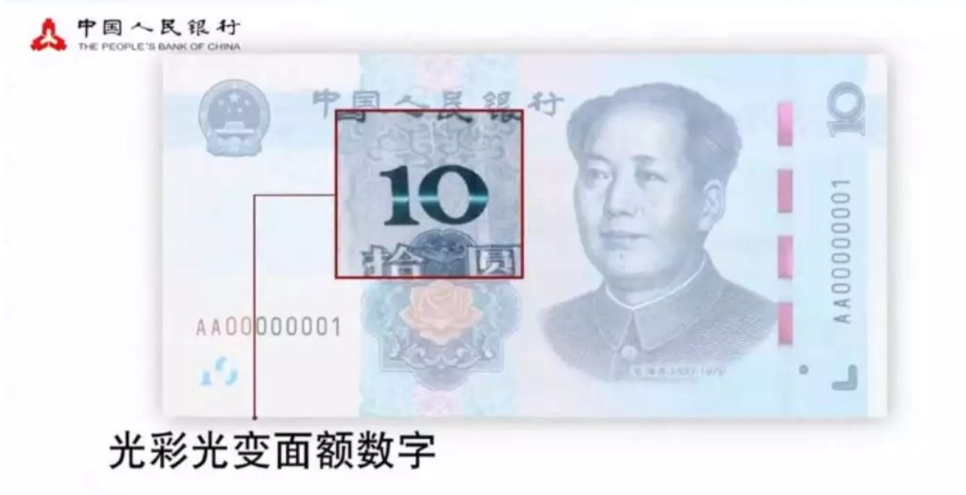 最新版人民币设计特点与价值解析