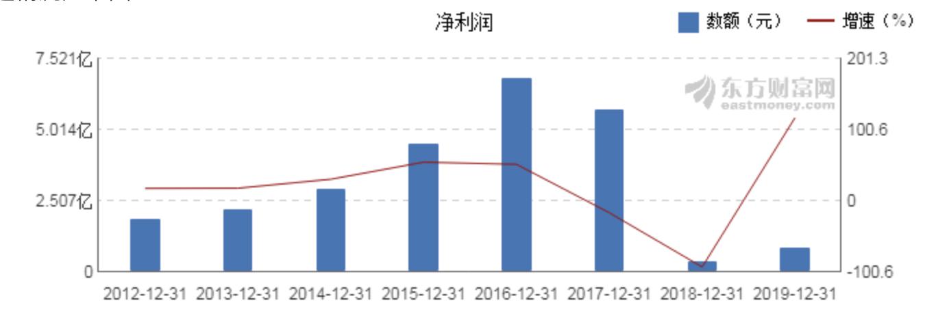 长盈精密引领行业变革，铸就技术新高度的最新动态。