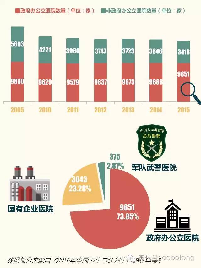 公立医院改革最新动态，迈向高效公平医疗体系之路