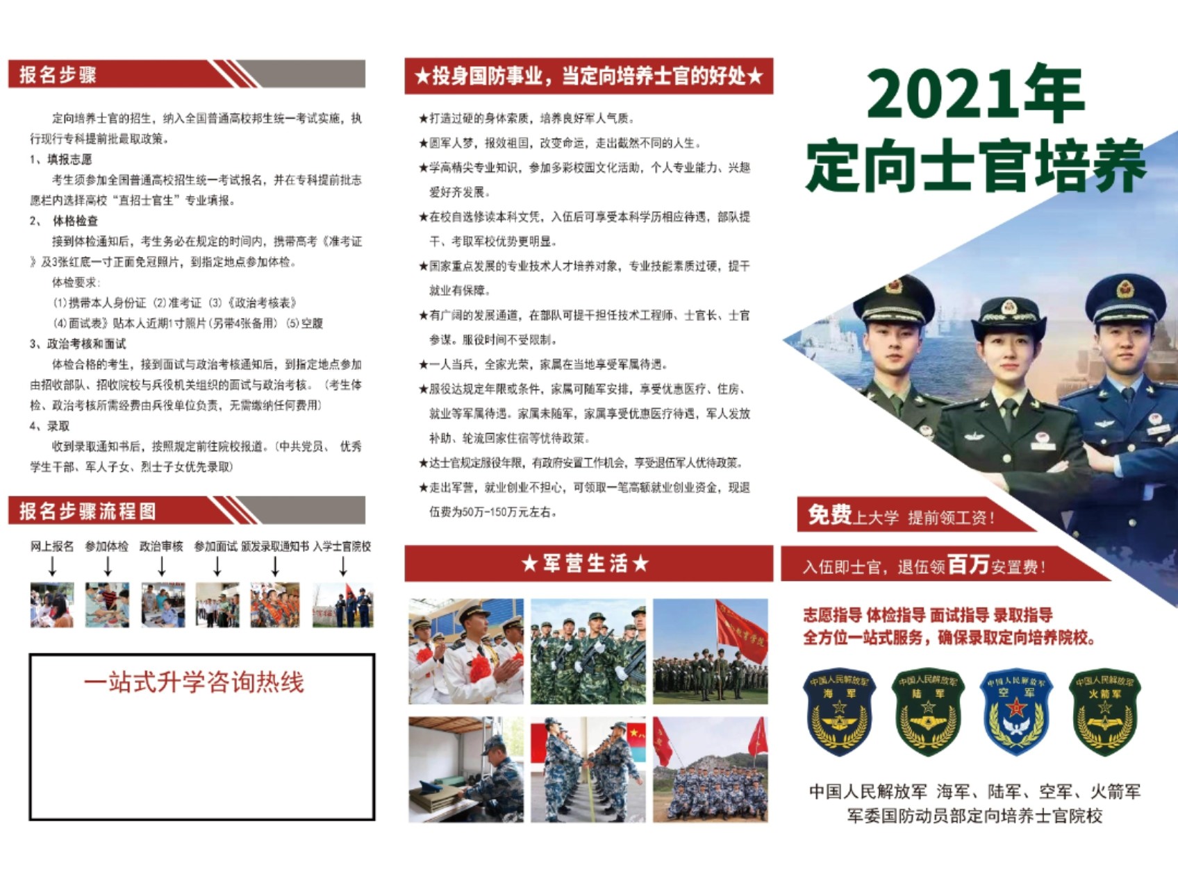 定向士官最新动态，新机遇与挑战并存的军事职业发展之路