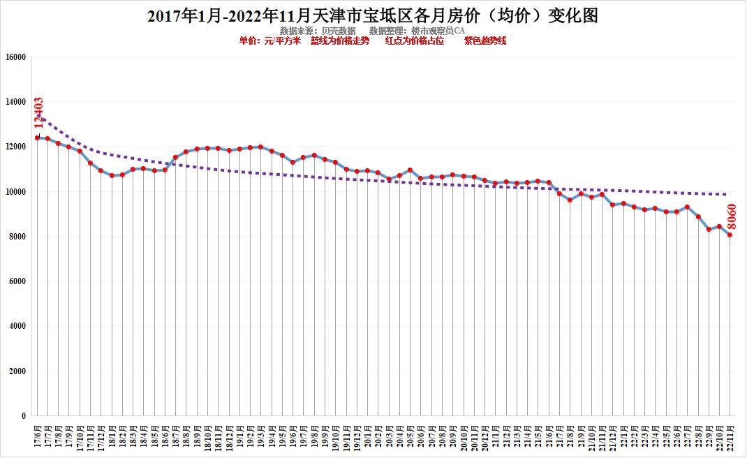 最新走势图揭示市场趋势，洞悉未来机遇，把握投资先机