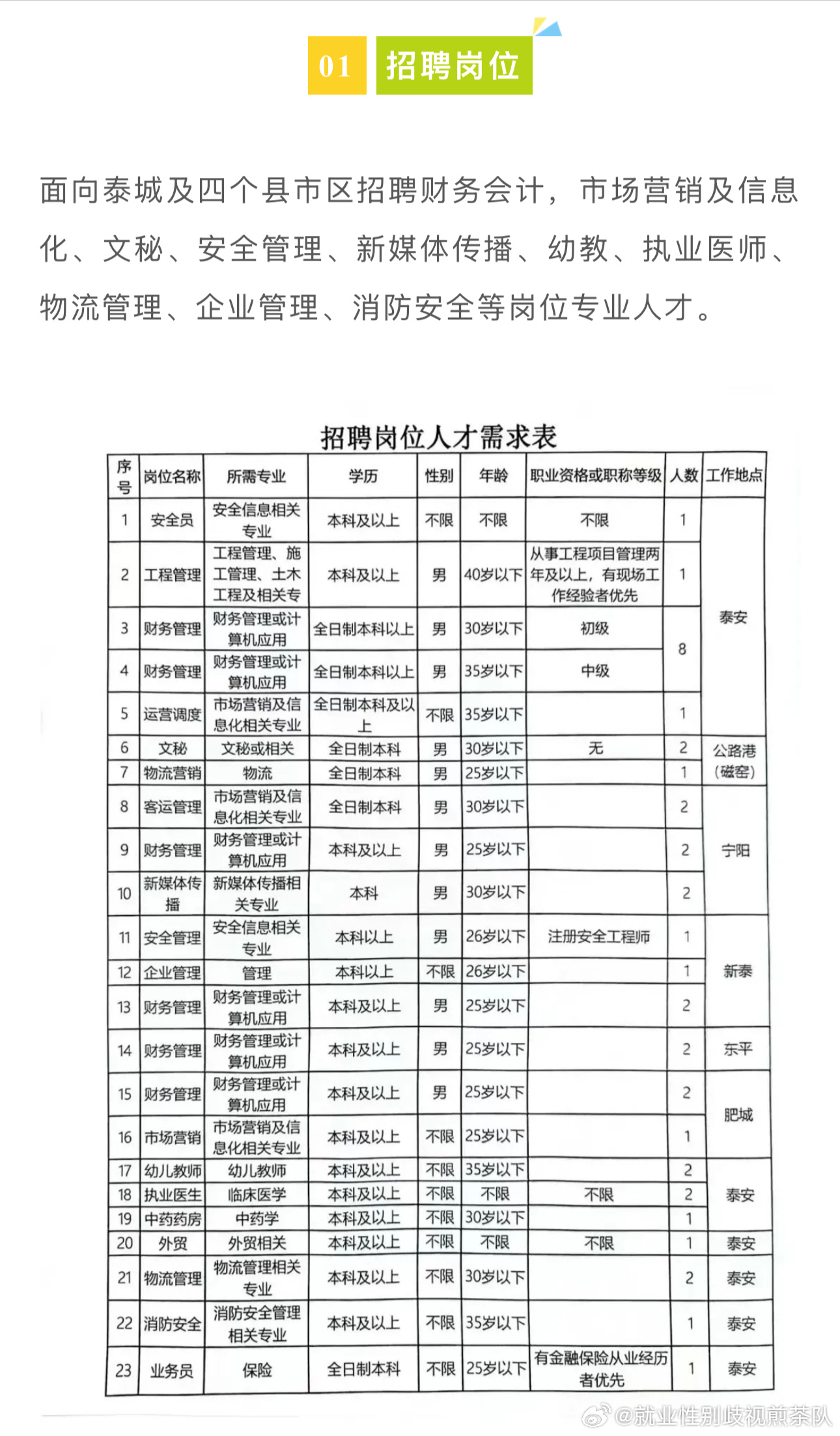 玉门最新招聘信息发布及其区域就业市场影响探究