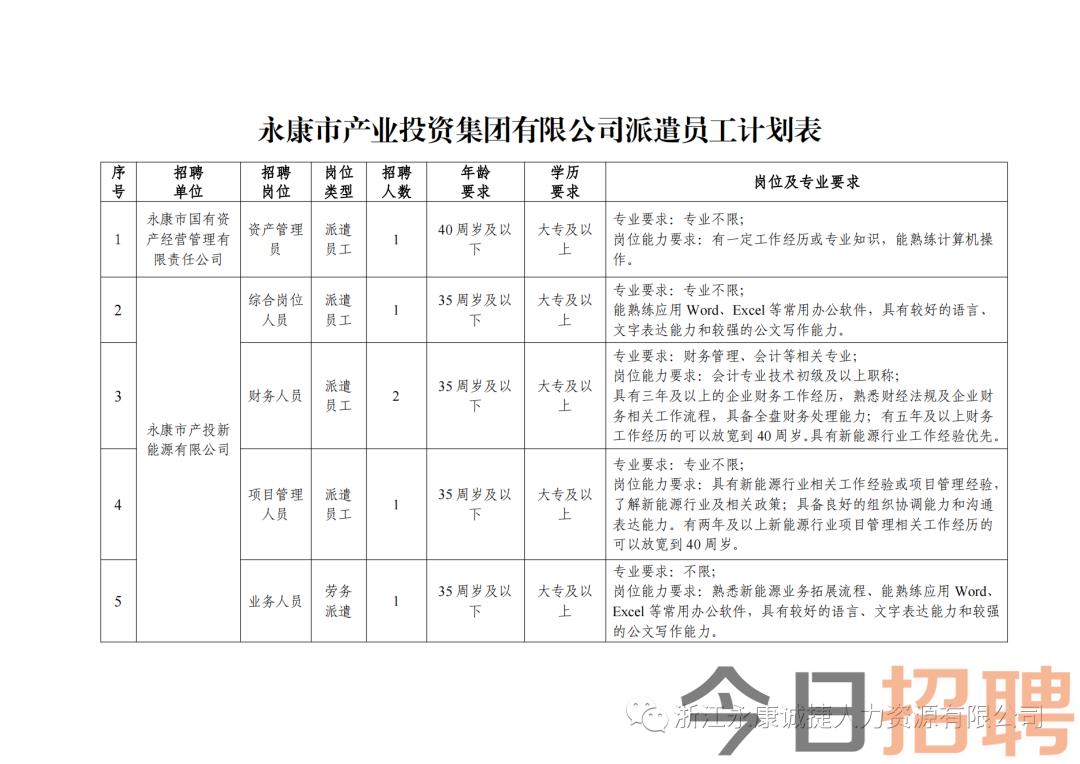 永嘉瓯北最新招工信息及其社会影响分析
