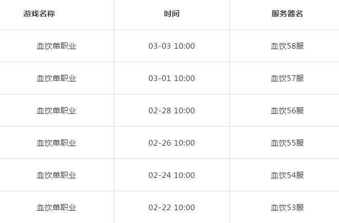 最新单职业版本的游戏革新与挑战探索