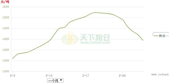 2025年2月4日 第20页