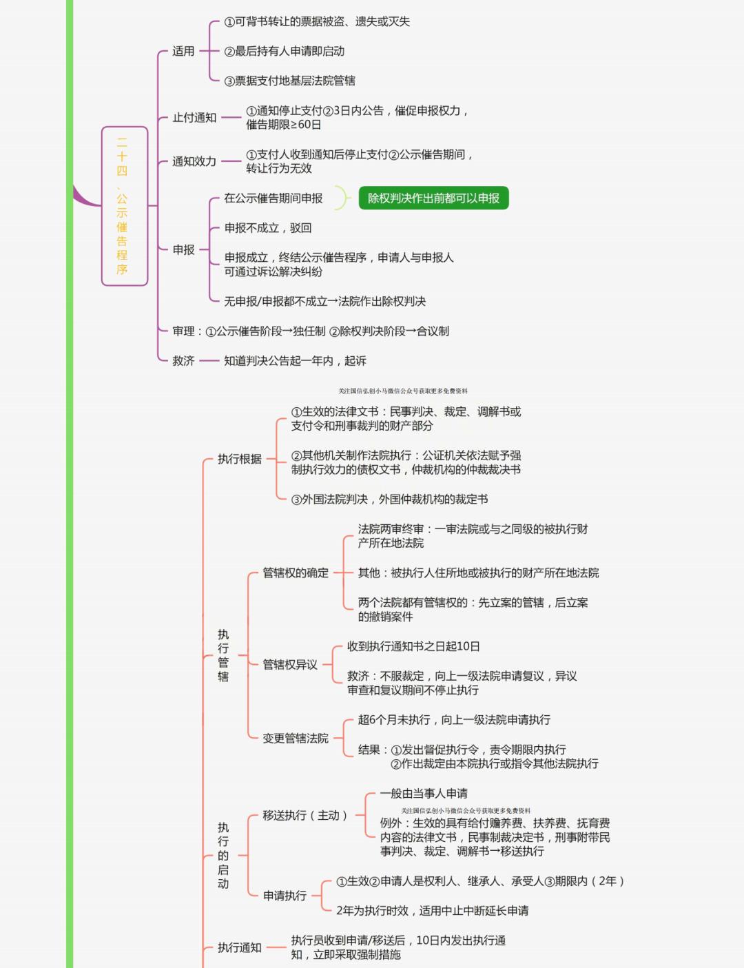 民诉最新动态与影响，中国民事诉讼领域的变革探索
