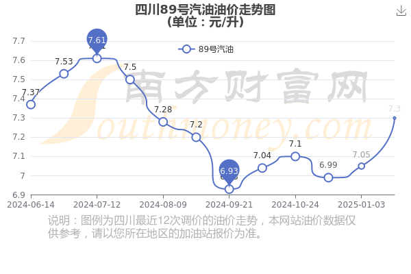 2025年2月5日 第9页