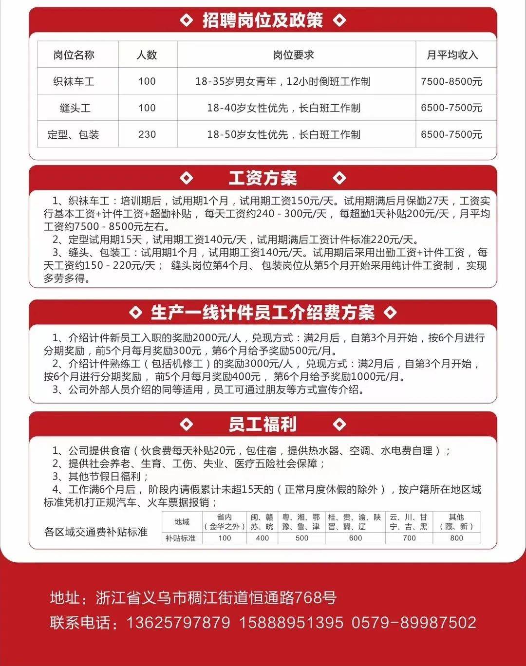 义乌人才网最新招聘动态深度解析与解读