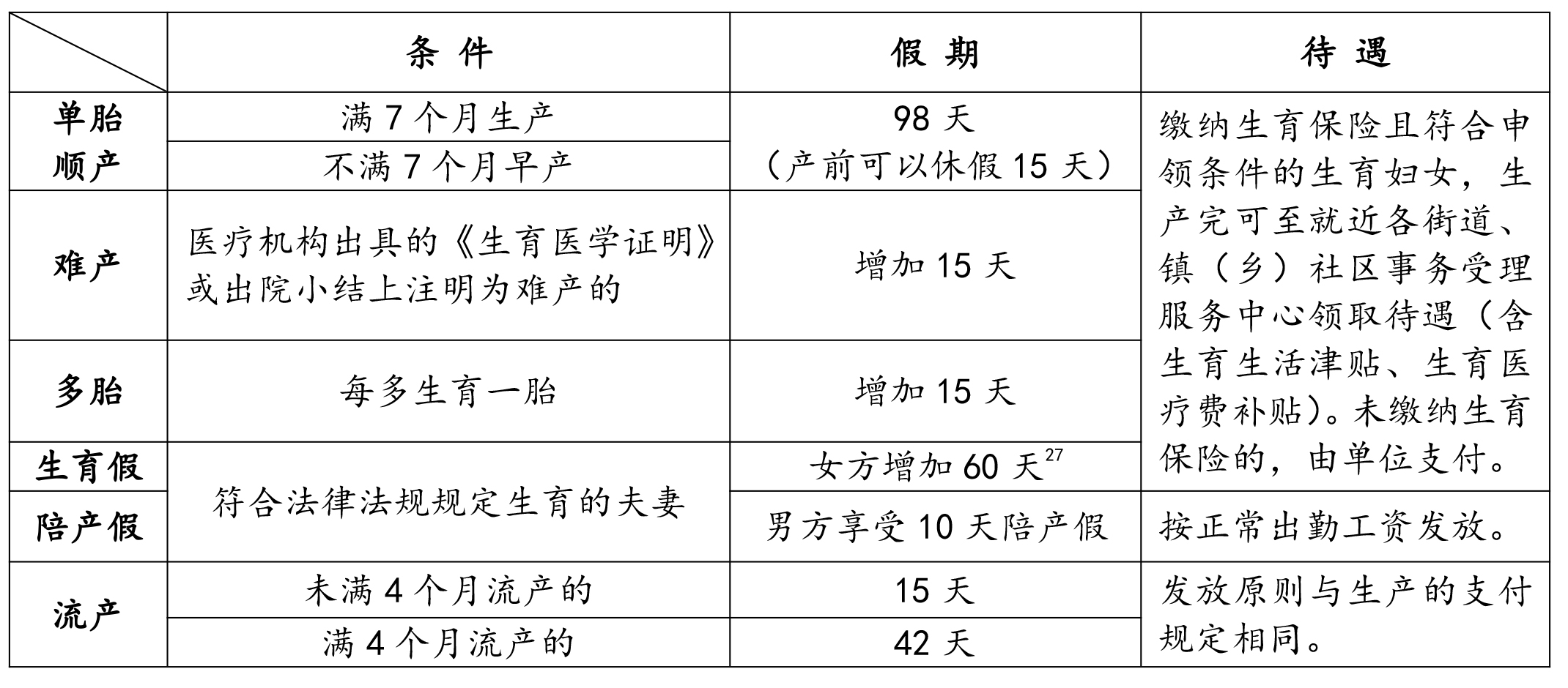 2025年2月6日 第18页