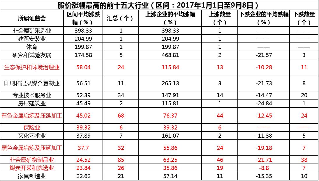 石墨电极市场最新行情深度解析