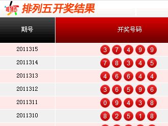 排五最新开奖分析与预测报告揭晓！