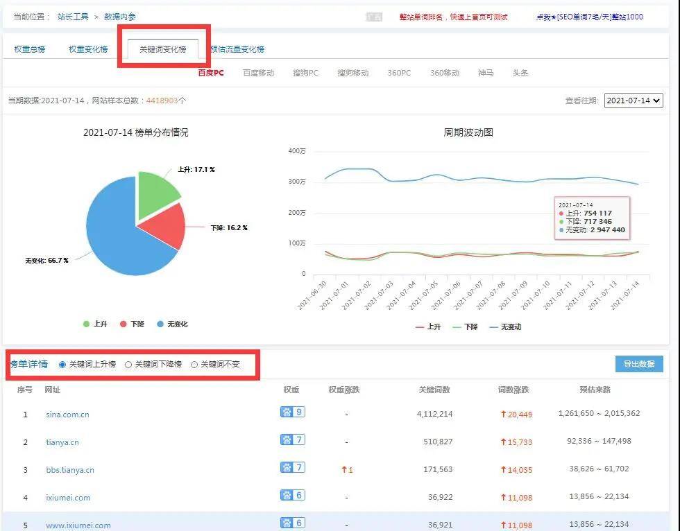 探索互联网新领地，最新网址大揭秘