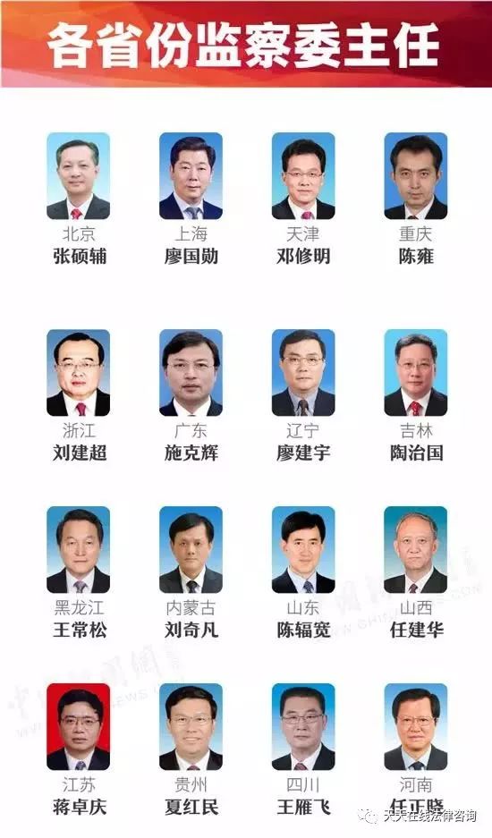 中央人事任免动态更新及其深远影响分析