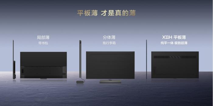 最新款电视机技术革新展望，未来科技趋势与未来发展