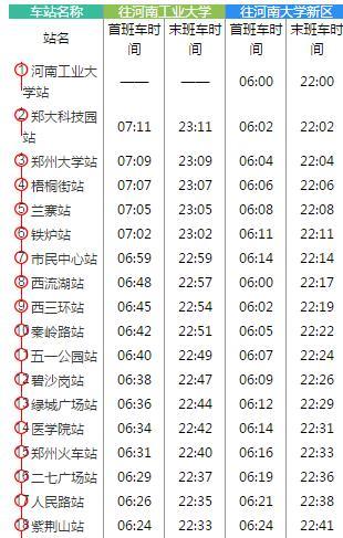郑州地铁最新时间表全览