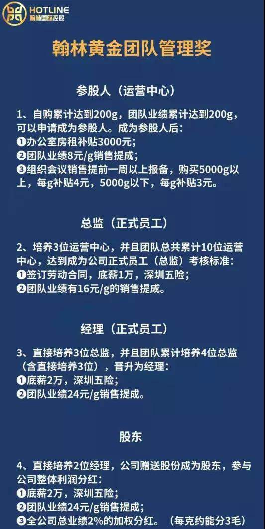 翰林黄金最新动态全面解读