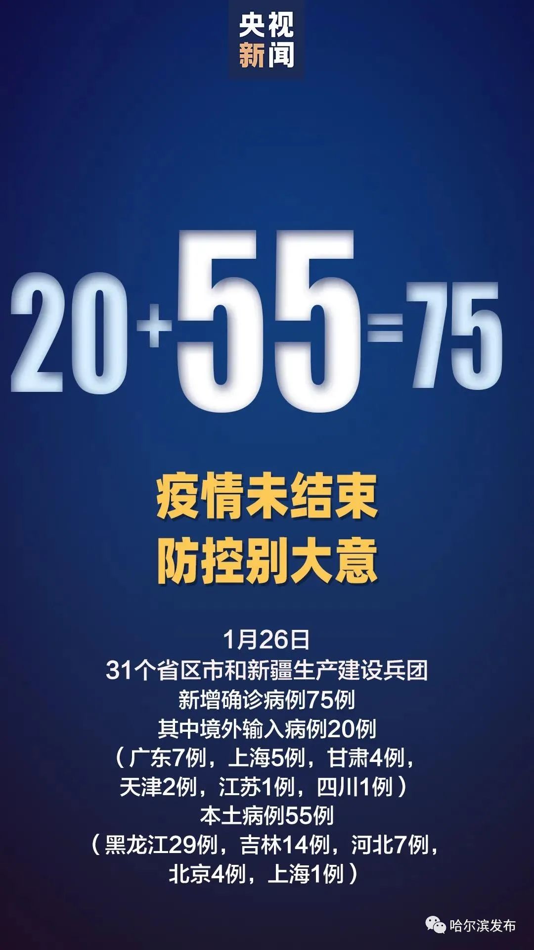 全国疫情取得积极进展，最新通报带来鼓舞人心消息