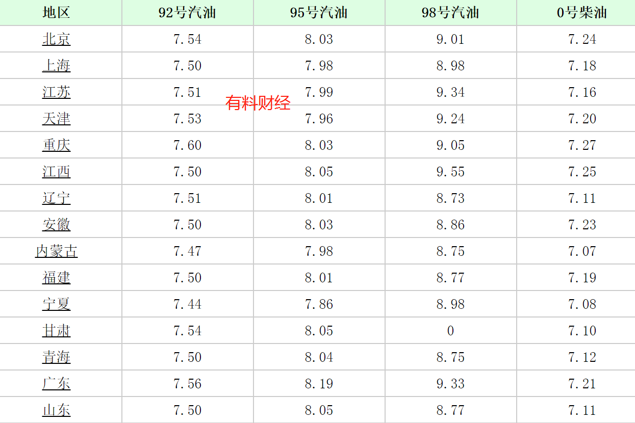 跃程 第2页