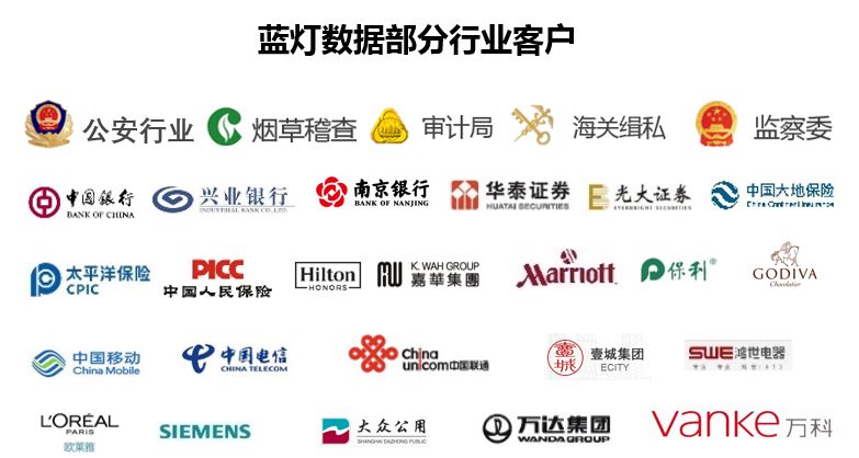 蓝灯最新版，技术革新与用户体验的融合典范